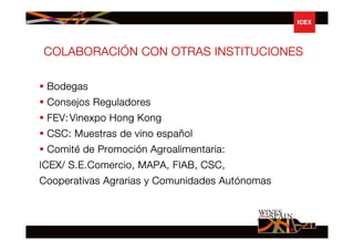 Aktham Habbaba, ICEX