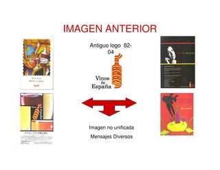 Aktham Habbaba, ICEX