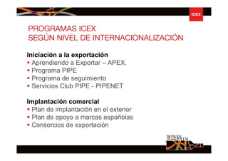 Aktham Habbaba, ICEX