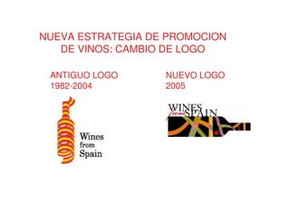 Aktham Habbaba, ICEX