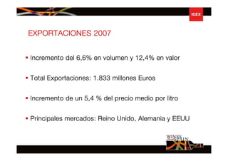 Aktham Habbaba, ICEX