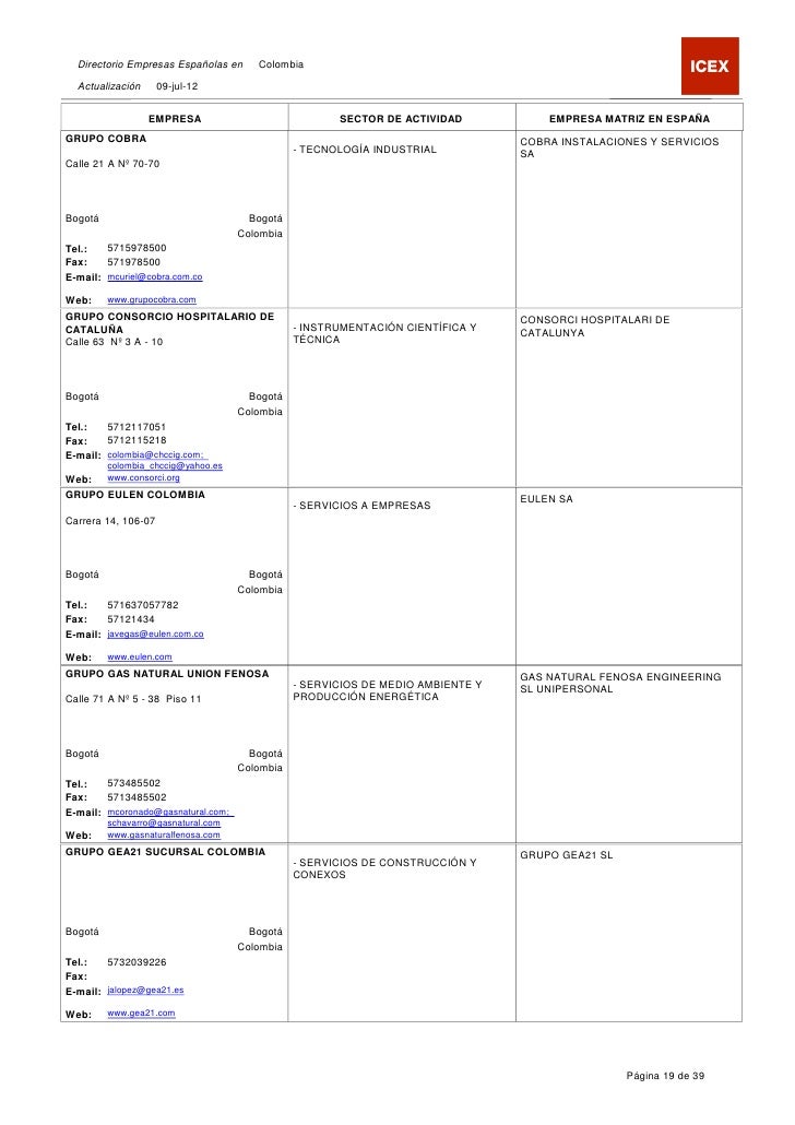 Icex Directorio De Empresas Espanolas Establecidas En Colombia