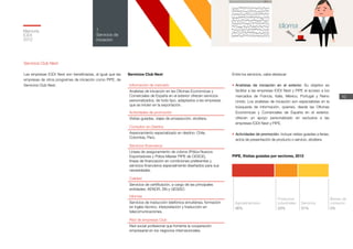 Productos
industriales
23%
Agroalimentario
46%
Servicios
31%
Bienes de
consumo
0%
Memoria
ICEX
2012
10
1
Servicios de
iniciación
Servicios Club Next
Las empresas ICEX Next son beneficiarias, al igual que las
empresas de otros programas de iniciación como PIPE, de
Servicios Club Next.
Entre los servicios, cabe destacar:
•	Analistas de iniciación en el exterior. Su objetivo es
facilitar a las empresas ICEX Next y PIPE el acceso a los
mercados de Francia, Italia, México, Portugal y Reino
Unido. Los analistas de iniciación son especialistas en la
búsqueda de información, quienes, desde las Oficinas
Económicas y Comerciales de España en el exterior,
ofrecen un apoyo personalizado en exclusiva a las
empresas ICEX Next y PIPE.
•	Actividades de promoción. Incluye visitas guiadas a ferias,
actos de presentación de producto o servicio, etcétera.
PIPE, Visitas guiadas por sectores, 2012
Información de mercado
Analistas de iniciación en las Oficinas Económicas y
Comerciales de España en el exterior ofrecen servicios
personalizados, de todo tipo, adaptados a las empresas
que se inicien en la exportación.
Actividades de promoción
Visitas guiadas, viajes de prospección, etcétera.
Consultor en Destino
Asesoramiento especializado en destino: Chile,
Colombia, Perú.
Servicios financieros
Líneas de aseguramiento de cobros (Póliza Nuevos
Exportadores y Póliza Máster PIPE de CESCE),
líneas de financiación en condiciones preferentes y
servicios financieros especialmente diseñados para sus
necesidades.
Calidad
Servicios de certificación, a cargo de las principales
entidades: AENOR, SN y GESISO.
Idiomas
Servicios de traducción telefónica simultánea, formación
en inglés técnico, interpretación y traducción en
telecomunicaciones.
Red de empresas Club
Red social profesional que fomenta la cooperación
empresarial en los negocios internacionales.
Servicios Club Next
 