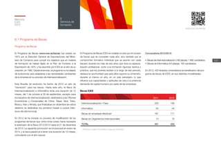 Memoria
ICEX
2012
137
6
Servicios de
formación
6.1 Programa de Becas
Programa de Becas
El Programa de Becas (www.icex.es/becas) fue creado en
1975 por la Dirección General de Exportaciones del Minis-
terio de Comercio para cumplir los objetivos que en materia
de formación se habían fijado en el Plan de Fomento a la
Exportación de 1974, y fue asumido por ICEX en el año de su
creación, en 1982. Desde entonces, el programa no ha dejado
de evolucionar para adaptarse a las necesidades cambiantes
de la empresa en su proceso de internacionalización.
Esta filosofía de evolución ha hecho de 2012 un año de
“transición” para las becas. Hasta este año, la Beca de
Internacionalización e Informática tenía una duración de 12
meses, del 1 de octubre al 30 de septiembre, excepto para
los becarios de internacionalización destinados a las Oficinas
Económicas y Comerciales de China, Taipei, Seúl, Tokio,
Moscú, Kiev y Almaty, que finalizaban en diciembre (en estos
destinos se dedicaban los primeros meses a cursos inten-
sivos del idioma local).
En 2012 se ha iniciado un proceso de modificación de los
programas de becas que, entre otras cosas, hacía necesaria
la extensión de la Beca 2012/2013 hasta el 21 de diciembre
de 2013. La siguiente promoción se incorporará en enero de
2014, y la beca pasará ya a tener una duración de 12 meses,
coincidente con el año natural.
El Programa de Becas ICEX es notable no sólo por el número
de becas que se conceden cada año, sino también por el
compromiso formativo individual que se asume con cada
becario durante los más de dos años que dura su especia-
lización profesional. Junto a la formación rigurosa, teórica y
práctica, que los jóvenes reciben a lo largo de ese periodo,
destaca la oportunidad que para ellos supone su inmersión,
durante al menos un año, en un país extranjero, lo que
refuerza sus capacidades y aptitudes de cara a la potencial
demanda de capital humano por parte de las empresas.
2011 2012
Internacionalización I Fase 220 190
Informática 50 44
Becas en empresas efectivas* 167 171
Becas en Organismos Internacionales 14 15
TOTAL 451 420
* Efectivos reales vinculados a alguna empresa.
Convocatoria 2012/2013:
•	Becas de Internacionalización (190 plazas): 1.682 candidatos.
•	Becas de Informática (44 plazas): 163 candidatos.
En 2012, 420 titulados universitarios se beneficiaron del pro-
grama de becas de ICEX, en sus distintas modalidades.
Becas ICEX
www.icex.es/becas
 