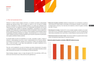 189
Memoria
ICEX
2012 Anexos
2. Plan de Austeridad 2012
Teniendo en cuenta el actual contexto económico y la previsión de dotación presupuestaria
asignada para ejercicios futuros, ICEX ha puesto en marcha en 2012 una serie de medidas
de ahorro contenidas en un Plan de Austeridad. Además, con ocasión de la publicación de la
Resolución de fecha 5 de septiembre de 2012 de la Subsecretaría del Ministerio de Economía
y Competitividad sobre medidas de austeridad, sostenibilidad y racionalización de los gastos
generales, ICEX ha elaborado su propia adaptación del Plan de Austeridad, conforme determina el
ámbito de aplicación de la resolución. En concreto, en ella se establece que las Entidades Públicas
Empresariales del Ministerio adoptarán las medidas y recomendaciones en su normal funciona-
miento mediante la aprobación de planes específicos que incorporen actuaciones de optimización
de los gastos corrientes en bienes y servicios.
El principal objetivo del Plan de Austeridad es, por tanto, racionalizar el gasto y mejorar la
eficiencia y responsabilidad económica, social y medioambiental de los recursos públicos,
acomodando el funcionamiento operativo de los servicios a criterios de austeridad, ahorro,
rigor y control del gasto, lo que exige inexcusablemente una gestión equilibrada de los
recursos económicos disponibles.
Para ello, se han establecido una serie de iniciativas que afectan directamente a los gastos
corrientes, sin perjuicio de hacerlas extensivas a otros gastos de semejante naturaleza cuando
estén directamente asociados con las actividades de internacionalización.
Estas iniciativas, llevadas a cabo a lo largo del ejercicio 2012, han permitido a ICEX unos
ahorros de 8.325.520,23 euros. Estos ahorros se han generado por:
•	Reducción de gastos corrientes mediante la renegociación con proveedores, el cambio a
marcas blancas en determinados consumibles, la racionalización del gasto y la disminución
de determinados consumos. Con todo ello se ha obtenido un ahorro en gastos corrientes
de 4.603.170 euros.
•	Internalización de tareas. Durante 2012 se han revisado aquellos contratos con provee-
dores externos que contemplaban desplazamientos de personal, con el fin de determinar si
había tareas susceptibles de ser suprimidas y/o desarrolladas por personal propio de ICEX.
•	Redimensionamiento de Invest in Spain. Esta tercera medida ha supuesto ahorros impor-
tantes, principalmente relacionados con recursos humanos.
Evolución global de gastos corrientes, 2008-2012 (miles de euros)
50.000
45.000
40.000
35.000
30.000
25.000
20.000
15.000
10.000
5.000
0
2008 2009 2010 2011 2012
 
