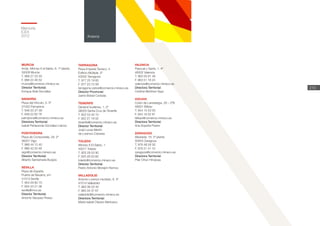 Memoria
ICEX
2012
210
Anexos
MURCIA
Avda. Alfonso X el Sabio, 6. 1ª planta
30008 Murcia
T. 968 27 22 00
F. 968 23 46 53
murcia@comercio.mineco.es
Director Territorial:
Enrique Alda González
NAVARRA
Plaza del Vínculo, 5. 3º
31002 Pamplona
T. 948 20 37 08
F. 948 22 62 76
pamplona@comercio.mineco.es
Directora Territorial:
Isabel Peñaranda González-Llanos
PONTEVEDRA
Plaza de Compostela, 29. 2º
36201 Vigo
T. 986 44 12 40
F. 986 43 20 48
vigo@comercio.mineco.es
Director Territorial:
Alberto Santamaría Burgos
SEVILLA	
Plaza de España,
Puerta de Navarra, s/n
41013 Sevilla
T. 954 29 80 70
F. 954 23 21 38
sevilla@mcx.es
Director Territorial:
Antonio Vázquez Rosso
TARRAGONA
Plaza Imperial Tarraco, 4.
Edificio Múltiple, 5º
43005 Tarragona
T. 977 25 19 83
F. 977 23 72 08
tarragona.catice@comercio.mineco.es
Director Provincial:
Jaime Bobet Cortada
TENERIFE
General Gutiérrez, 1. 2º
38003 Santa Cruz de Tenerife
T. 922 53 40 10
F. 922 27 19 02
tenerife@comercio.mineco.es
Director Territorial:
José Lucas Martín
de Lorenzo-Cáceres
TOLEDO	
Alfonso X El Sabio, 1.
45071 Toledo
T. 925 28 53 90
F. 925 28 53 82
toledo@comercio.mineco.es
Director Territorial:
Pedro Antonio Morejón Ramos
VALLADOLID
Antonio Lorenzo Hurtado, 6. 3º
47014 Valladolid
T. 983 36 03 40
F. 983 34 37 67
valladolid@comercio.mineco.es
Directora Territorial:
María Isabel Clavero Mañueco
VALENCIA
Pascual y Genís, 1. 4º
46002 Valencia
T. 963 50 91 48
F. 963 51 18 24
valencia@comercio.mineco.es
Directora Territorial:
Cristina Martínez Vaya
VIZCAYA
Colón de Larreategui, 26 – 2ºB
48001 Bilbao
T. 944 15 53 00
F. 944 16 52 97	
bilbao@comercio.mineco.es
Directora Territorial:
Ana Sopeña Pastor
ZARAGOZA
Albareda, 18. 2ª planta
50004 Zaragoza
T. 976 48 28 30
F. 976 21 41 15
zaragoza@comercio.mineco.es
Directora Territorial:
Pilar Ortun Hinojosa
 