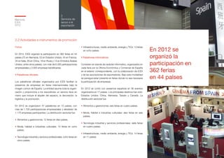 Memoria
ICEX
2012
63
2
Servicios de
apoyo a la
exportación
2.2 Actividades e instrumentos de promoción
Ferias
En 2012, ICEX organizó la participación en 362 ferias en 44
países (75 en Alemania, 53 en Estados Unidos, 43 en Francia,
34 en Italia, 29 en China, 18 en Rusia y 14 en Emiratos Árabes
Unidos, entre otros países), con más de 6.300 participaciones
empresariales y 3.500 empresas beneficiarias.
• Pabellones oficiales
Los pabellones oficiales organizados por ICEX facilitan la
presencia de empresas en ferias internacionales bajo la
imagen común de España. La entidad asume toda la organi-
zación y proporciona a los expositores un servicio llave en
mano que incluye el alquiler del espacio, la decoración, la
logística y la promoción.
En 2012 se organizaron 47 pabellones en 15 países, con
más de 1.700 participaciones empresariales y alrededor de
1.170 empresas participantes. La distribución sectorial fue:
• 	Alimentos y gastronomía: 12 ferias en diez países.
• 	Moda, hábitat e industrias culturales: 14 ferias en ocho
países.
• 	Tecnología industrial y servicios profesionales: ocho ferias en
cinco países.
• 	Infraestructuras, medio ambiente, energía y TICs: 13 ferias
en ocho países.
• Pabellones informativos
Consisten en stands de carácter informativo, organizados en
cada feria por la Oficina Económica y Comercial de España
en el exterior correspondiente, con la colaboración de ICEX
y de las asociaciones de exportadores. Bajo esta modalidad
se persigue estar presente en ferias donde no sea necesaria
la participación de empresas.
En 2012 se contó con presencia española en 36 eventos
organizados en 17 países. Los principales destinos han sido:
Estados Unidos, China, Alemania, Taiwán y Canadá. La
distribución sectorial fue:
•	Alimentos y gastronomía: seis ferias en cuatro países.
•	Moda, hábitat e industrias culturales: diez ferias en seis
países.
•	Tecnología industrial y servicios profesionales: siete ferias
en cuatro países.
•	Infraestructuras, medio ambiente, energía y TICs: 14 ferias
en 11 países.
En 2012 se
organizó la
participación en
362 ferias
en 44 países
 