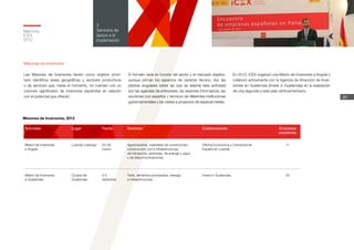 Memoria
ICEX
2012
99
3
Servicios de
apoyo a la
implantación
Misiones de Inversores
Las Misiones de Inversores tienen como objetivo priori-
tario identificar áreas geográficas y sectores productivos
o de servicios que, hasta el momento, no cuenten con un
volumen significativo de inversores españoles en relación
con el potencial que ofrecen.
El formato varía en función del sector y el mercado objetivo,
aunque priman los aspectos de carácter técnico. Así, las
piedras angulares sobre las que se asienta esta actividad
son las agendas de entrevistas, las sesiones informativas, las
reuniones con expertos y técnicos de diferentes instituciones
gubernamentales y las visitas a proyectos de especial interés.
En 2012, ICEX organizó una Misión de Inversores a Angola y
colaboró activamente con la Agencia de Atracción de Inver-
siones en Guatemala (Invest in Guatemala) en la realización
de una segunda a este país centroamericano.
Misiones de Inversores, 2012
Actividad	
	
Lugar Fecha Sectores Colaboradores Empresas
españolas
Misión de Inversores
a Angola
Luanda-Lubango 25-29
marzo
Agroindustrial, materiales de construcción,
construcción civil e infraestructuras,
de transporte, sanitarias, de energía y agua
y de telecomunicaciones.
Oficina Económica y Comercial de
España en Luanda
11
Misión de Inversores
a Guatemala
Ciudad de
Guatemala
3-5
diciembre
Textil, alimentos procesados, energía
e infraestructuras.
Invest in Guatemala 20
 