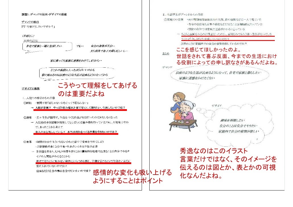 Icfレポート抜粋添削 Icfレポート抜粋添削