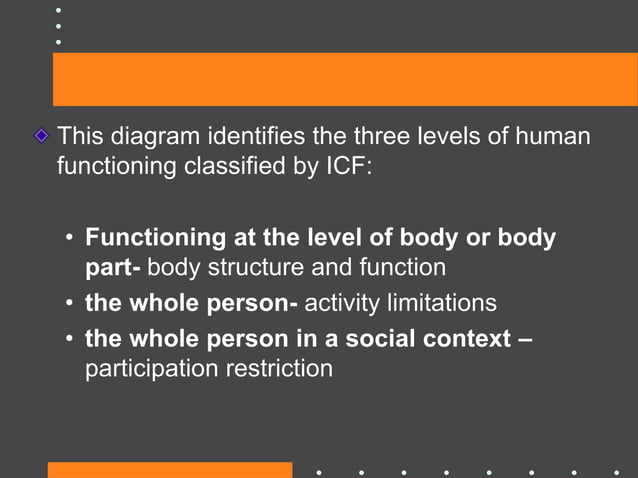 International classification of functioning disability and health | PPTX