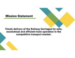 Timely delivery of the Railway Carriages for safe,
economical and efficient train operation in the
competitive transport m...
