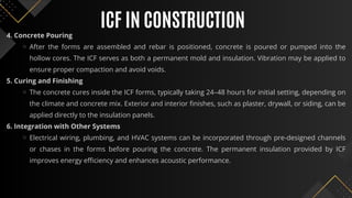 Icf Construction Method InsulatingConcreteFormworkMethodofComstruction.pdf
