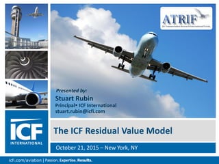 0icfi.com/aviation |
The ICF Residual Value Model
October 21, 2015 – New York, NY
Presented by:
Stuart Rubin
Principal ICF International
stuart.rubin@icfi.com
 