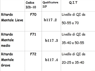 b117 .2
b117 .3
b117 .4
 