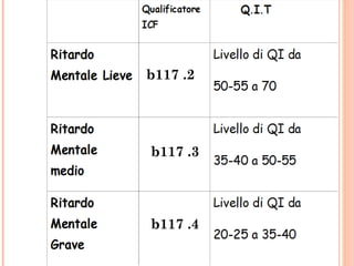 b117 .2
b117 .3
b117 .4
 