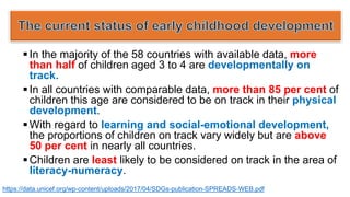 ▪In the majority of the 58 countries with available data, more
than half of children aged 3 to 4 are developmentally on
track.
▪In all countries with comparable data, more than 85 per cent of
children this age are considered to be on track in their physical
development.
▪With regard to learning and social-emotional development,
the proportions of children on track vary widely but are above
50 per cent in nearly all countries.
▪Children are least likely to be considered on track in the area of
literacy-numeracy.
https://data.unicef.org/wp-content/uploads/2017/04/SDGs-publication-SPREADS-WEB.pdf
 