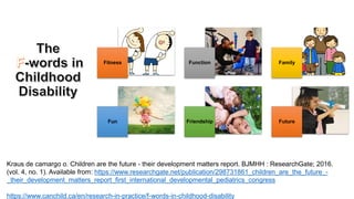 Fitness Function Family
Fun Friendship Future
Kraus de camargo o. Children are the future - their development matters report. BJMHH : ResearchGate; 2016.
(vol. 4, no. 1). Available from: https://www.researchgate.net/publication/298731861_children_are_the_future_-
_their_development_matters_report_first_international_developmental_pediatrics_congress
https://www.canchild.ca/en/research-in-practice/f-words-in-childhood-disability
 