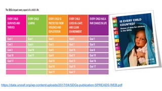https://data.unicef.org/wp-content/uploads/2017/04/SDGs-publication-SPREADS-WEB.pdf
 
