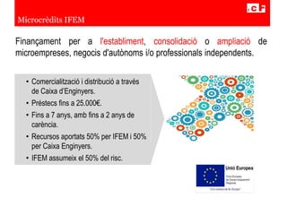 Finançament per a l'establiment, consolidació o ampliació de
microempreses, negocis d'autònoms i/o professionals independents.
Microcrèdits IFEM
• Comercialització i distribució a través
de Caixa d’Enginyers.
• Préstecs fins a 25.000€.
• Fins a 7 anys, amb fins a 2 anys de
carència.
• Recursos aportats 50% per IFEM i 50%
per Caixa Enginyers.
• IFEM assumeix el 50% del risc.
 