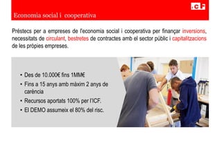 Préstecs per a empreses de l'economia social i cooperativa per finançar inversions,
necessitats de circulant, bestretes de contractes amb el sector públic i capitalitzacions
de les pròpies empreses.
Economia social i cooperativa
• Des de 10.000€ fins 1MM€
• Fins a 15 anys amb màxim 2 anys de
carència
• Recursos aportats 100% per l’ICF.
• El DEMO assumeix el 80% del risc.
 