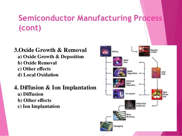 IC Fabrication Process