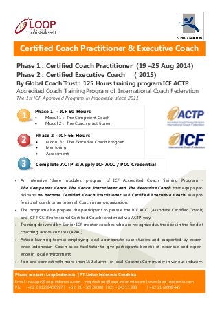 Phase 1 : Certified Coach Practitioner (19 –25 Aug 2014)
Phase 2 : Certified Executive Coach ( 2015)
By Global Coach Trust : 125 Hours training program ICF ACTP
Accredited Coach Training Program of International Coach Federation
The 1st ICF Approved Program in Indonesia, since 2011
 An intensive ‘three modules’ program of ICF Accredited Coach Training Program -
The Competent Coach, The Coach Practitioner and The Executive Coach ,that equips par-
ticipants to become Certified Coach Practitioner and Certified Executive Coach as a pro-
fessional coach or an Internal Coach in an organization.
 The program also prepare the participant to pursue the ICF ACC (Associate Certified Coach)
and ICF PCC (Professional Certified Coach) credential via ACTP way.
 Training delivered by Senior ICF mentor coaches who are recognized authorities in the field of
coaching across cultures (APAC)
 Action learning format employing local-appropriate case studies and supported by experi-
ence Indonesian Coach as co facilitator to give participants benefit of expertise and experi-
ence in local environment.
 Join and connect with more than 150 alumni in local Coaches Community in various industry.
Certified Coach Practitioner & Executive Coach
Phase 1 - ICF 60 Hours
 Modul 1 : The Competent Coach
 Modul 2 : The Coach practitioner
Phase 2 - ICF 65 Hours
 Modul 3 : The Executive Coach Program
 Mentoring
 Assessment
1
2
3 Complete ACTP & Apply ICF ACC / PCC Credential
Please contact : Loop Indonesia | PT.Linkar Indonesia Cendekia
Email : riza.apr@loop-indonesia.com | registration@loop-indonesia.com | www.loop-indonesia.com
Ph. :+62 081298450997 | +62 21 -369 30300 | 021 - 8431 1988 | +62 21 60998445
 