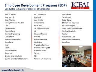 www.icfaiuniversity.in
Employee Development Programs (EDP)
Conducted in Gujarat (Partial list of Corporate)
Bank of Baroda
Birla Sun Life
Bajaj Alliance
Concept Infoway Pvt. Ltd.
Core
Contech BPO
Cosmos Bank
Cosmos Engineering
Coen Bharat
DBS Cholamandalam
Dena Bank
Essar
Etech
Future Generali
Getco Ltd.
Grasim-Birla Cellulosic
Gujarat Chamber of Commerce
ICICI Prudential
IDBI Bank
Idea Cellular
India Infoline
Kotak Bank
L & T Mutual Funds
LIC
Marwadi Finance
Met life
Monarch Finance
Net 4 Nuts
Priya Web Solutions
Prudent Advisory Ltd.
Prudent Cas Ltd
QX Ltd.
RBI
Reliance Life Insurance
Share Khan
Sai Infotech
Sabar Dairy
Shriram Life Insurance
SIS Technologies
Silver Touch Technologies
Sterling Hospitals
Vadilal
Vasu Health Care
Veeda Clinical Research
Vodafone
 