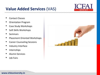 www.icfaiuniversity.in
Value Added Services (VAS)
 Contact Classes
 Orientation Program
 Case Study Workshops
 Soft Skills Workshops
 Seminars
 Placement Oriented Workshops
 Career Counseling Sessions
 Industry Interface
 Internships
 Alumni Services
 Job Fairs
 