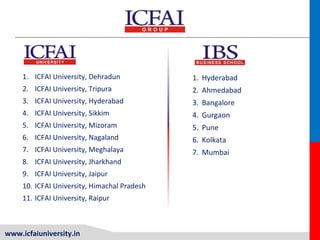 1. ICFAI University, Dehradun
2. ICFAI University, Tripura
3. ICFAI University, Hyderabad
4. ICFAI University, Sikkim
5. ICFAI University, Mizoram
6. ICFAI University, Nagaland
7. ICFAI University, Meghalaya
8. ICFAI University, Jharkhand
9. ICFAI University, Jaipur
10. ICFAI University, Himachal Pradesh
11. ICFAI University, Raipur
1. Hyderabad
2. Ahmedabad
3. Bangalore
4. Gurgaon
5. Pune
6. Kolkata
7. Mumbai
www.icfaiuniversity.in
 