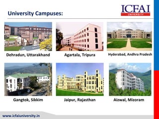 www.icfaiuniversity.in
Dehradun, Uttarakhand Agartala, Tripura Hyderabad, Andhra Pradesh
Gangtok, Sikkim Jaipur, Rajasthan Aizwal, Mizoram
University Campuses:
 