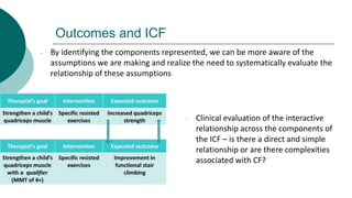 International classification of functioning and clinical reasoning.pptx