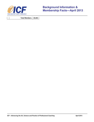 ICF – Advancing the Art, Science and Practice of Professional Coaching April 2013
Background Information &
Membership Facts—April 2013
Total Members: 22,421
 