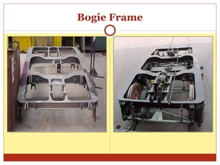 Bogie Frame

 