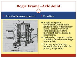 Bogie Frame–Axle Joint
 Axle Guide Arrangement

 Function
 A rigid axle guide

arrangement, which alone
guides the axle longitudinally
as well as transversely by
eliminating any relative
movement between axles &
bogie frame.
 Designed to transmit tractive
& braking force between bogie
frame & axle.
 It acts as a single acting
hydraulic shock absorber for
primary suspension.

 