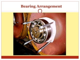 Bearing Arrangement

 