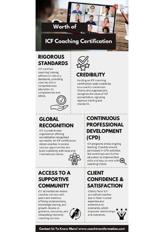 ICF Coaching Certification Training Course - Coach Transformation Academy.pdf