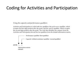 Coding for Activities and Participation
 