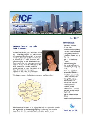 May 2017
Message from Dr. Lisa Hale
2017 President
Over the last month, your dedicated board
and I have been digging into the meaning
of Professional Excellence. We have asked
ourselves, how does that theme apply to
all we do at ICF-CO? We recognize that
each dimension of how we serve the ICF
Coaches, clients, and aspiring professional
coaches closely interacts with each of the
other dimensions. We are diligently
sorting out how to move the dial on all of
these dimensions to make your
experience at ICF-CO truly valuable!
This diagram shows the key dimensions we are focused on.
We realize that WE have to be highly effective to support the growth
and recognition of professional coaching throughout this thriving
state. Thus it is this process of up-leveling the quality of our
IN THIS ISSUE:
President's Message
Dr. Lisa Hale
Insider's Deal through May
15th: 2017 Fall Conference
Calling All Speakers and
Facilitators: Submit RFP by
May 31st
May 11, 2017 Monthly
Program
Upcoming Programs
May 8th Virtual Program;
June Monthly Meeting; July
Picnic
Share your Expertise!
Write an Article for ICF-CO
Invite from Jacquie Fedo,
ICF-CO President-Elect
Calling All Members . . .
Note from ICF-CO
Membership Directors
Call for Speakers &
Invitation to Play!
ICF Converge - Join Lisa
Hale and Jacquie Fedo in
Wash D.C.
Special Interest Groups
(SIGs)
General Meeting Information
Check out ICF CO:
 