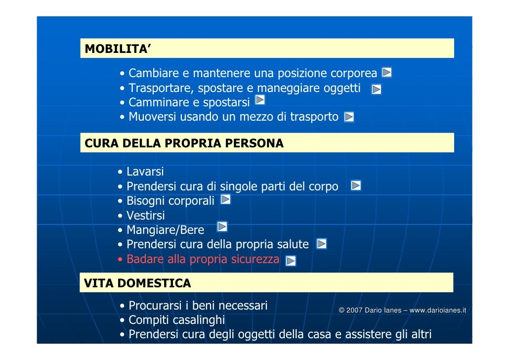 Trattamento di paziente esterno di psoriasi