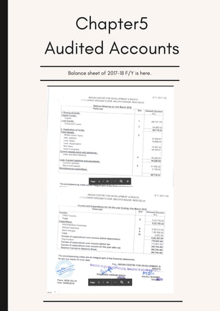 Chapter5
Audited Accounts
Balance sheet of 2017-18 F/Y is here.
 