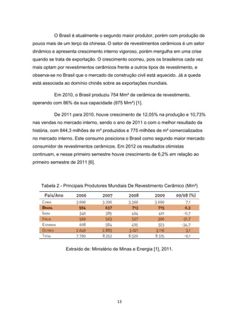 O Brasil é atualmente o segundo maior produtor, porém com produção de
pouco mais de um terço da chinesa. O setor de revestimentos cerâmicos é um setor
dinâmico e apresenta crescimento interno vigoroso, porém mergulha em uma crise
quando se trata de exportação. O crescimento ocorreu, pois os brasileiros cada vez
mais optam por revestimentos cerâmicos frente a outros tipos de revestimento, e
observa-se no Brasil que o mercado da construção civil está aquecido. Já a queda
está associada ao domínio chinês sobre as exportações mundiais.

          Em 2010, o Brasil produziu 754 Mm² de cerâmica de revestimento,
operando com 86% da sua capacidade (875 Mm²) [1].

          De 2011 para 2010, houve crescimento de 12,05% na produção e 10,73%
nas vendas no mercado interno, sendo o ano de 2011 o com o melhor resultado da
história, com 844,3 milhões de m² produzidos e 775 milhões de m² comercializados
no mercado interno. Este consumo posiciona o Brasil como segundo maior mercado
consumidor de revestimentos cerâmicos. Em 2012 os resultados otimistas
continuam, e nesse primeiro semestre houve crescimento de 6,2% em relação ao
primeiro semestre de 2011 [6].




    Tabela 2 - Principais Produtores Mundiais De Revestimento Cerâmico (Mm²)




                Extraído de: Ministério de Minas e Energia [1], 2011.




                                         13
 