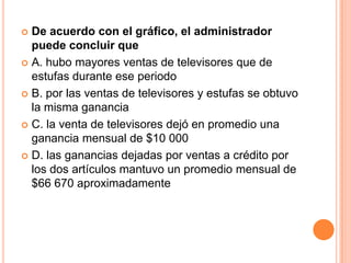  De acuerdo con el gráfico, el administrador
  puede concluir que
 A. hubo mayores ventas de televisores que de
  estufas durante ese periodo
 B. por las ventas de televisores y estufas se obtuvo
  la misma ganancia
 C. la venta de televisores dejó en promedio una
  ganancia mensual de $10 000
 D. las ganancias dejadas por ventas a crédito por
  los dos artículos mantuvo un promedio mensual de
  $66 670 aproximadamente
 