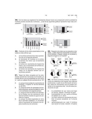19                                     AC - 041 - 108
                                                                                                             I

59. Con los datos que registraron los estudiantes desean hacer una comparación entre la cantidad de
hombres nacidos durante las 2 semanas. ¿Cuál de las siguientes gráficas representa mejor esta com-
paración?




60. Partiendo de los datos presentados en las                62. Respecto a los datos que se presentan en las
tablas es falso afirmar que                                  tablas, ¿cuáles diagramas representan el porcenta-
                                                             je de hombres y mujeres nacidos en la primera y
A.    en la primera semana hubo más nacimien-                segunda semana en el hospital?
      tos que en la segunda semana
B.    el nacimiento de hombres en la prime-
      ra semana fue menor que el nacimiento
      de mujeres
C.    el número de nacimientos de mujeres fue
      menor que el nacimiento de hombres du-
      rante las dos semanas
D.    el número de nacimientos de mujeres fue
      mayor en la segunda semana que en
      la primera semana

61. Según los datos recogidos por los estu-
diantes durante las 2 semanas en el hospital ¿es
posible afirmar que la probabilidad de que nazca
un varón en cualquier día de la semana es de 1/2?            63. Al iniciar la tercera semana, el departa-
                                                             mento de estadística del hospital hace algunas
A.    sí, porque el porcentaje de nacimientos de             predicciones, a partir de la información de la ta-
      hombres y mujeres en las dos semanas                   bla, sobre los nacimientos que se pueden pre-
      es del 50%                                             sentar en los siguientes días. Una de estas pre-
B.    no, porque el número de nacimientos de hom-            dicciones es que
      bres en la primera semana fue distinto al núme-
      ro de nacimientos en la segunda semana                 A.    la probabilidad de que nazca una mujer
C.    sí, porque al mirar el número de nacimien-                   en viernes, sábado o domingo es igual
      tos al finalizar las dos semanas la canti-             B.    la probabilidad de que nazca un hombre
      dad de hombres nacidos es igual a la can-                    en sábado es un tercio
      tidad de mujeres                                       C.    con total certeza los nacimientos de hom-
D.    no, porque los datos registrados en la ta-                   bres en jueves excederán en 1 a los de
      bla no permiten establecer el porcentaje                     mujeres
      entre el nacimiento de hombres y de mu-                D.    aproximadamente por cada 5 hombres
      jeres durante las dos semanas                                que nazcan en lunes, nacerán 2 mujeres
 