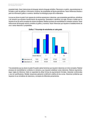 ANÁLISIS DE RESULTADOS DE 
LAS PRUEBAS DE ESTADO 
propiedad dada. Hacer traducciones de lenguaje natural a lenguaje simbólico. Reconocer un patrón, argumentaciones no 
formales a partir de gráficas o información numérica, las propiedades de figuras geométricas. Hacer inferencias directas a 
partir de información gráfica o numérica. Identificar la simbología propia de la matemática. 
Los que se ubican en grado II son capaces de combinar expresiones o relaciones, usar propiedades geométricas, aritméticas 
y de variación que requieren transformación de expresiones. Generalizar o identificar una regla, fórmula o modelo que no 
requiere el uso de varios conceptos de manera simultánea. Realizar procesos de reversibilidad en contextos rutinarios. Hacer 
traducciones del lenguaje natural y simbólico al gráfico y viceversa. Hacer inferencias que requieren el establecimiento de 
una o varias relaciones o propiedades. 
Gráfica 7. Porcentaje de estudiantes en cada grado 
Grado Básico I II III 
Calendario B 13.5 32.95 37.43 15.01 
Calendario A 34.06 44.29 18.58 1.71 
Y los estudiantes que se ubican en grado III pueden aplicar teoremas que requieren relaciones con otros conceptos. Realizar 
procesos de reversibilidad en contextos no rutinarios y que requieren establecer varias relaciones. Elaborar argumentos, 
seguir reglas de inferencia. Están en capacidad de utilizar formas de argumentación formales, interpretar condicionales 
y uso de cuantificadores. Modelar situaciones aplicando la definición analítica de las curvas. Solucionar problemas que 
requieran el uso simultáneo de relaciones y conceptos de diferentes pensamientos. 
10 
 
