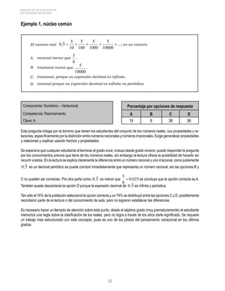 12 
ANÁLISIS DE RESULTADOS DE 
LAS PRUEBAS DE ESTADO 
Ejemplo 1, núcleo común 
Componente: Numérico – Variacional Porcentaje por opciones de respuesta 
Competencia: Razonamiento A B C D 
Clave: A 19 6 38 36 
Esta pregunta indaga por el dominio que tienen los estudiantes del conjunto de los números reales, sus propiedades y re-laciones, 
específicamente por la distinción entre números racionales y números irracionales. Exige generalizar propiedades 
y relaciones y explicar usando hechos y propiedades. 
Se esperaría que cualquier estudiante al terminar el grado once, incluso desde grado noveno, pueda responder la pregunta 
por los conocimientos previos que tiene de los números reales, sin embargo la lectura ofrece la posibilidad de hacerlo sin 
recurrir a éstos. En la lectura se explica claramente la diferencia entre un número racional y uno irracional, como justamente 
0.5 es un decimal periódico se puede concluir inmediatamente que representa un número racional, así las opciones B y 
5 = se concluye que la opción correcta es A. 
C no pueden ser correctas. Por otra parte como 0.5 es menor que 0.625 
8 
También puede descartarse la opción D porque la expresión decimal de 0.5 es infinita y periódica. 
Tan sólo el 16% de la población seleccionó la opción correcta y un 74% se distribuyó entre las opciones C y D, posiblemente 
recordaron parte de la lectura o del conocimiento de aula, pero no lograron establecer las diferencias. 
Es necesario hacer un llamado de atención sobre este punto, desde el séptimo grado (muy prematuramente) el estudiante 
memoriza una regla sobre la clasificación de los reales, pero no logra a través de los años darle significado. Se requiere 
un trabajo mas estructurado con este concepto, pues es uno de los pilares del pensamiento variacional en los últimos 
grados. 
 