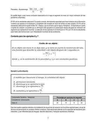 17 
ANÁLISIS DE RESULTADOS DE 
LAS PRUEBAS DE ESTADO 
Pescadero – Bucaramanga: 
Es posible llegar a esta misma conclusión observando en el mapa el segmento de recta con mayor inclinación (el más 
pendiente o empinado). 
El 53% de los estudiantes seleccionó C la opción correcta, demostrando capacidad para hacer la lectura de la información 
numérica que aparece en la ilustración y compresión del concepto de razón de cambio en este contexto. El 21% de los 
estudiantes seleccionó la opción B San Gil – Aratoca, que es el tramo que le sigue a Pamplona – El Diamante en cuanto 
a rapidez de variación, es posible que su afirmación esté apoyada en la observación directa del grado de inclinación del 
segmento que representa el recorrido. La selección de las opciones A o D hecha por el 14% y el 12% de los estudiantes 
pudo haber sido hecha al azar o por interpretación incorrecta de las condiciones. 
Contexto para los ejemplos 6 y 7 
Caída de un objeto 
Si un objeto con masa m se deja caer, y se tiene en cuenta la resistencia del aire, 
una función que describe la velocidad v del objeto después de t segundos es 
donde g es la aceleración de la gravedad y c y e son constantes positivas. 
Ejemplo 6, profundización 
A medida que transcurre el tiempo, la velocidad del objeto 
A. permanece constante. 
B. disminuye y se aproxima a cero. 
C. disminuye y se aproxima a 
mg . 
c 
D. aumenta y se aproxima a 
mg . 
c 
Componente: Numérico - Variacional Porcentaje por opciones de respuesta 
Competencia: Comunicación A B C D 
Clave: D 23 15 8 53 
Este ítem explora aspectos referidos a la modelación de situaciones de variación con funciones exponenciales y al uso de 
técnicas de aproximación en procesos infinitos numéricos. Está relacionado además con la capacidad del estudiante para 
interpretar, y usar diferentes tipos de lenguaje, describir relaciones y manipular expresiones simbólicas. 
 