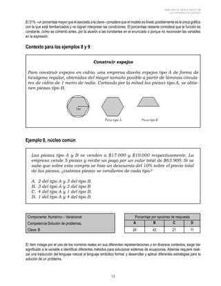 19 
ANÁLISIS DE RESULTADOS DE 
LAS PRUEBAS DE ESTADO 
El 31% –un porcentaje mayor que el asociado a la clave– considera que el modelo es lineal, posiblemente es la única gráfica 
con la que está familiarizados y no logran interpretar las condiciones. El porcentaje restante considera que la función es 
constante, como se comentó antes, por la alusión a las constantes en el enunciado o porque no reconocen las variables 
en la expresión. 
Contexto para los ejemplos 8 y 9 
Construir espejos 
Para construir espejos en vidrio, una empresa diseña espejos tipo A de forma de 
hexágono regular, obtenidas del mayor tamaño posible a partir de láminas circula-res 
de vidrio de 1 metro de radio. Cortando por la mitad las piezas tipo A, se obtie-nen 
piezas tipo B. 
Ejemplo 8, núcleo común 
Las piezas tipo A y B se venden a $17.000 y $10.000 respectivamente. La 
empresa vende 5 piezas y recibe un pago por un valor total de $63.900. Si se 
sabe que sobre esta compra se hizo un descuento del 10% sobre el precio total 
de las piezas, ¿cuántas piezas se vendieron de cada tipo? 
A. 2 del tipo A y 3 del tipo B. 
B. 3 del tipo A y 2 del tipo B 
C. 4 del tipo A y 1 del tipo B. 
D. 1 del tipo A y 4 del tipo B. 
Componente: Numérico – Variacional Porcentaje por opciones de respuesta 
Competencia:Solución de problemas. A B C D 
Clave: B 24 43 21 11 
El ítem indaga por el uso de los números reales en sus diferentes representaciones y en diversos contextos, exige dar 
significado a la variable e identificar diferentes métodos para solucionar sistemas de ecuaciones. Además requiere reali-zar 
una traducción del lenguaje natural al lenguaje simbólico formal, y desarrollar y aplicar diferentes estrategias para la 
solución de un problema. 
 