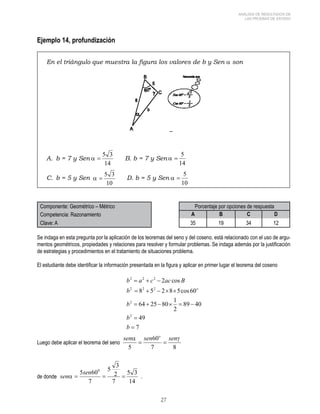 27 
ANÁLISIS DE RESULTADOS DE 
LAS PRUEBAS DE ESTADO 
Ejemplo 14, profundización 
En el triángulo que muestra la figura los valores de b y Sen α son 
A. b = 7 y Sen B. b = 7 y Sen 
C. b = 5 y Sen 
D. b = 5 y Sen 
Componente: Geométrico – Métrico Porcentaje por opciones de respuesta 
Competencia: Razonamiento A B C D 
Clave: A 35 19 34 12 
Se indaga en esta pregunta por la aplicación de los teoremas del seno y del coseno, está relacionado con el uso de argu-mentos 
geométricos, propiedades y relaciones para resolver y formular problemas. Se indaga además por la justificación 
de estrategias y procedimientos en el tratamiento de situaciones problema. 
El estudiante debe identificar la información presentada en la figura y aplicar en primer lugar el teorema del coseno 
Luego debe aplicar el teorema del seno 
de donde . 
 