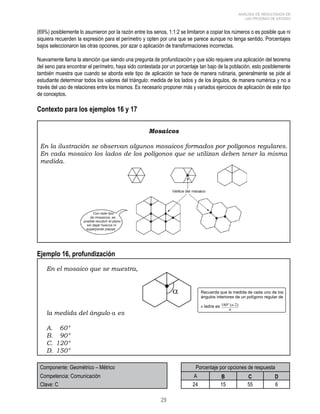 29 
ANÁLISIS DE RESULTADOS DE 
LAS PRUEBAS DE ESTADO 
(69%) posiblemente lo asumieron por la razón entre los senos, 1:1:2 se limitaron a copiar los números o es posible que ni 
siquiera recuerden la expresión para el perímetro y opten por una que se parece aunque no tenga sentido. Porcentajes 
bajos seleccionaron las otras opciones, por azar o aplicación de transformaciones incorrectas. 
Nuevamente llama la atención que siendo una pregunta de profundización y que sólo requiere una aplicación del teorema 
del seno para encontrar el perímetro, haya sido contestada por un porcentaje tan bajo de la población, esto posiblemente 
también muestra que cuando se aborda este tipo de aplicación se hace de manera rutinaria, generalmente se pide al 
estudiante determinar todos los valores del triángulo: medida de los lados y de los ángulos, de manera numérica y no a 
través del uso de relaciones entre los mismos. Es necesario proponer más y variados ejercicios de aplicación de este tipo 
de conceptos. 
Contexto para los ejemplos 16 y 17 
Mosaicos 
En la ilustración se observan algunos mosaicos formados por polígonos regulares. 
En cada mosaico los lados de los polígonos que se utilizan deben tener la misma 
medida. 
Ejemplo 16, profundización 
En el mosaico que se muestra, 
la medida del ángulo α es 
A. 60° 
B. 90° 
C. 120° 
D. 150° 
Componente: Geométrico – Métrico Porcentaje por opciones de respuesta 
Competencia: Comunicación A B C D 
Clave: C 24 15 55 6 
 