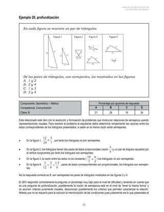 35 
ANÁLISIS DE RESULTADOS DE 
LAS PRUEBAS DE ESTADO 
Ejemplo 20, profundización 
En cada figura se muestra un par de triángulos 
De los pares de triángulos, son semejantes, los mostrados en las figuras 
A. 1 y 2 
B. 2 y 4 
C. 1 y 3 
D. 3 y 4 
Componente: Geométrico – Métrico Porcentaje por opciones de respuesta 
Competencia: Comunicación A B C D 
Clave: B 21 28 16 34 
Está relacionado este ítem con la resolución y formulación de problemas que involucran relaciones de semejanza usando 
representaciones visuales. Para resolver el problema el estudiante debía determinar simplemente las razones entre los 
lados correspondientes de los triángulos presentados, si están en la misma razón serán semejantes. 
• En la figura 1, , por tanto los triángulos no son semejantes. 
• En la figura 2, los triángulos tienen dos pares de lados proporcionales (razón 
3 ) y un par de ángulos opuestos por 
5 
el vértice congruentes por tanto los triángulos son semejantes. 
• En la figura 3, la razón entre los lados no es constante ( ) los triángulos no son semejantes. 
• En la figura 4, , pares de lados correspondientes son proporcionales, los triángulos son semejan-tes. 
Así la respuesta correcta es B, son semejantes los pares de triángulos mostrados en las figuras 2 y 4. 
El 28% respondió correctamente la pregunta un porcentaje muy bajo para el nivel de dificultad y teniendo en cuenta que 
es una pregunta de profundización, posiblemente la noción de semejanza está en el nivel de “tener la misma forma” y 
se asumen criterios puramente visuales, desconocen posiblemente los criterios que permiten caracterizar la relación. 
Nótese que no se requería para la solución la memorización de las condiciones pues justamente era lo que presentaba el 
 